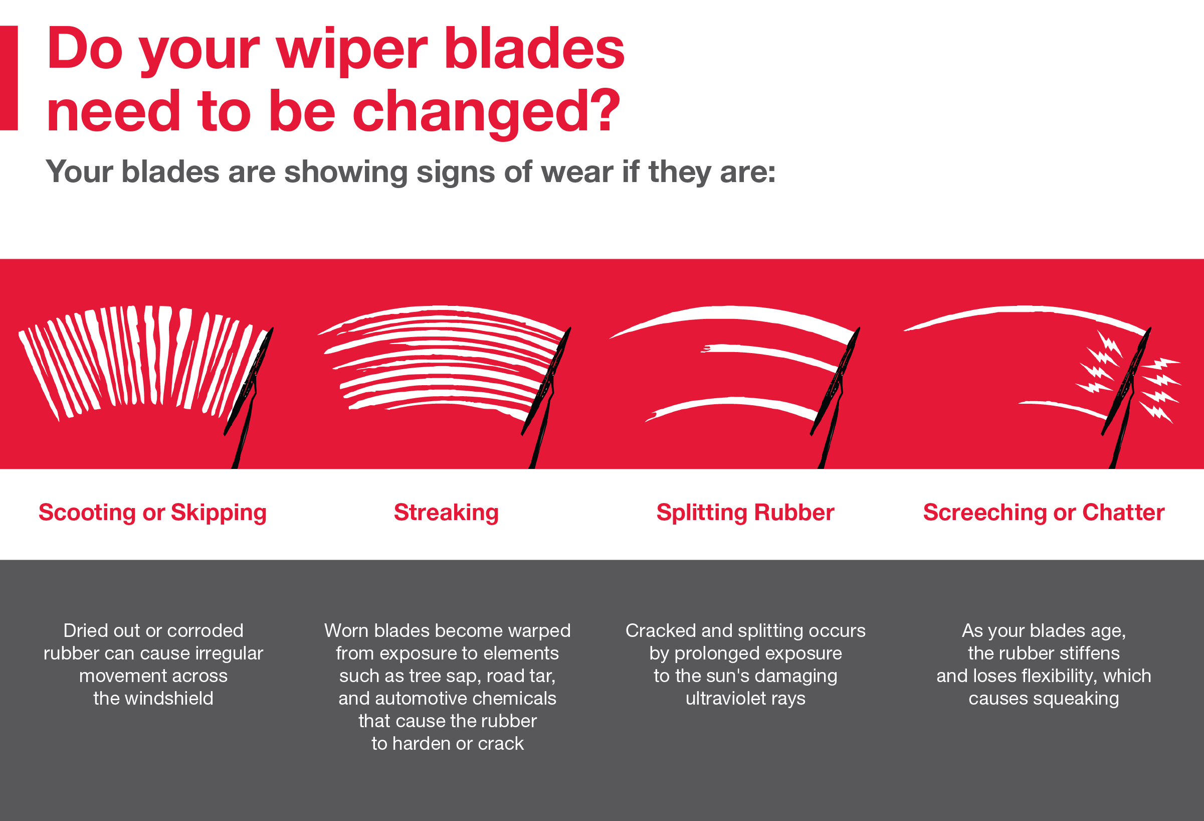 Do your wiper blades need to be changed | Platinum Toyota of Texoma in Denison TX