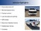 2023 Ford F-150 Tremor®