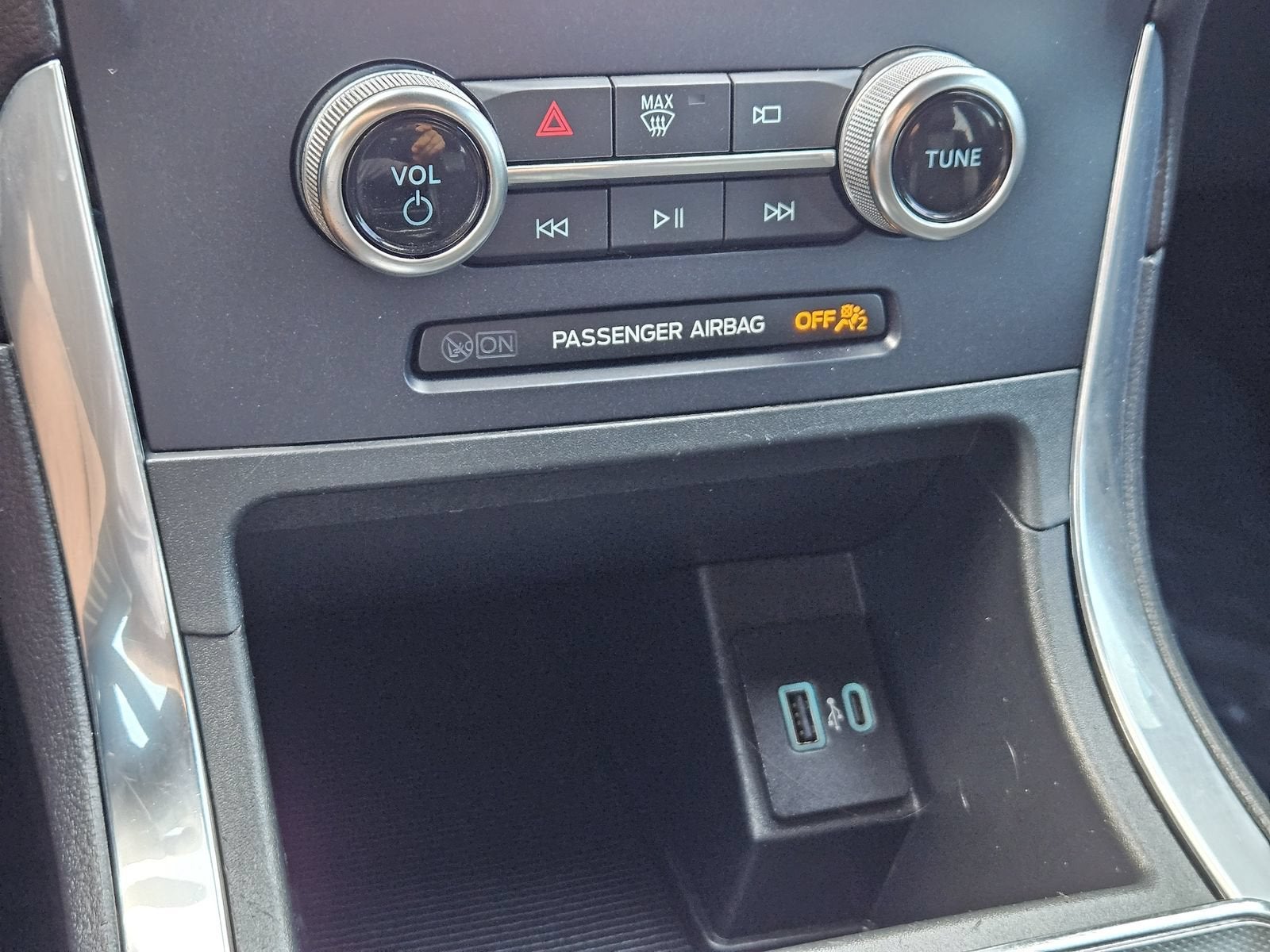 2023 Ford Edge ST