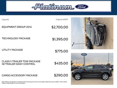2015 Ford Edge SEL